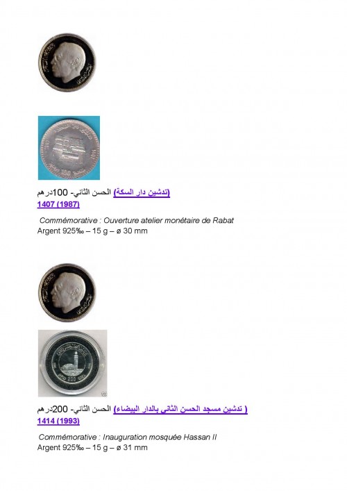 1950596827 COMPETITION NUMISMATIQUE