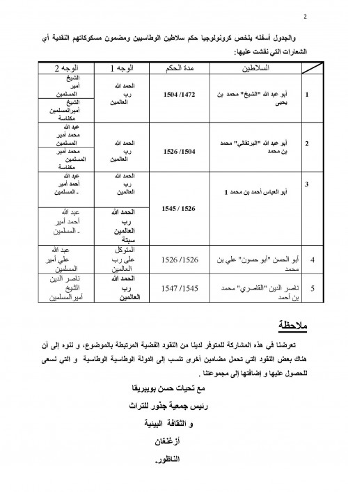 328024875 COMPETITION NUMISMATIQUE
