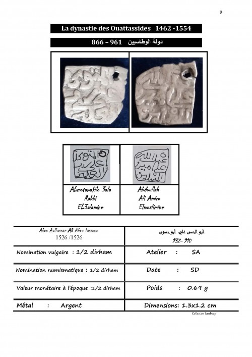 1413466431 COMPETITION NUMISMATIQUE